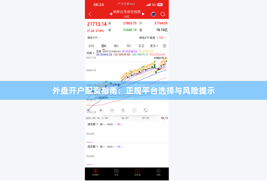 外盘开户配资指南：正规平台选择与风险提示