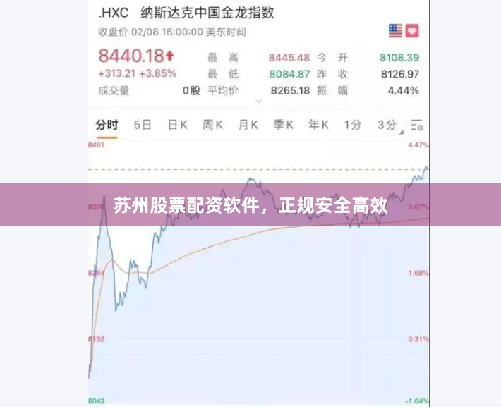 苏州股票配资软件，正规安全高效