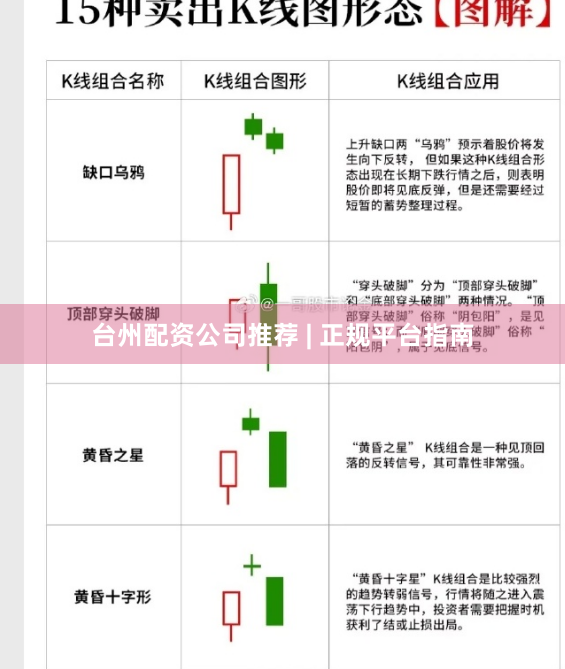 台州配资公司推荐 | 正规平台指南