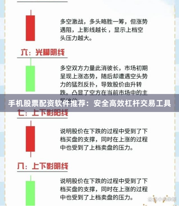 手机股票配资软件推荐：安全高效杠杆交易工具