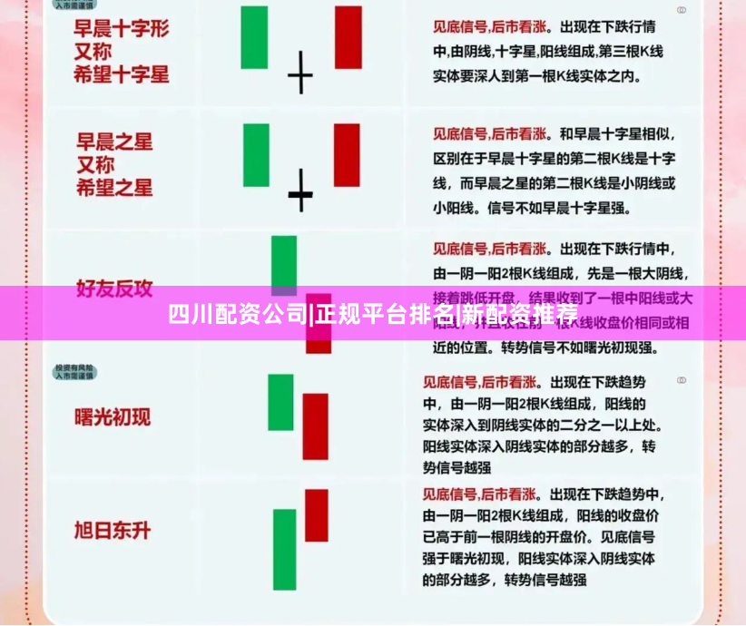 四川配资公司|正规平台排名|新配资推荐