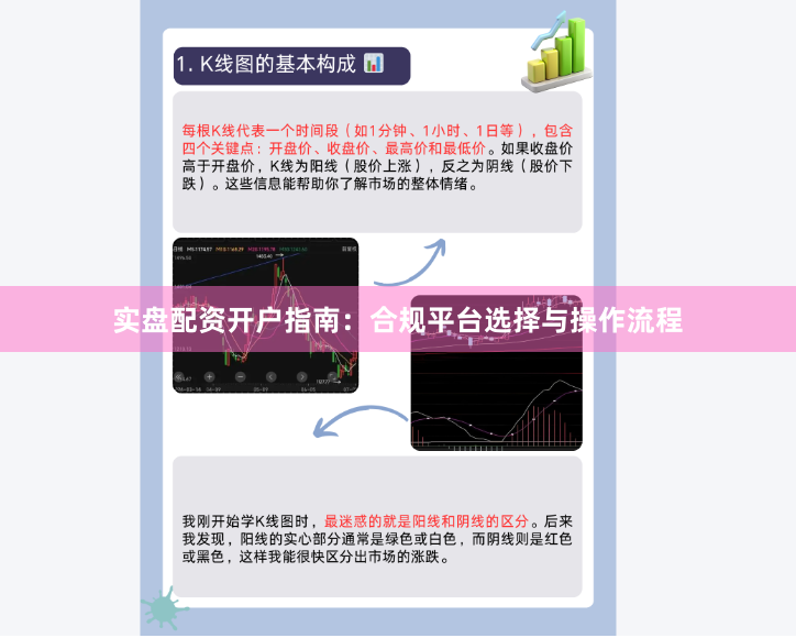 实盘配资开户指南：合规平台选择与操作流程