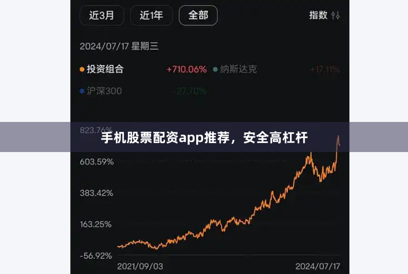 手机股票配资app推荐，安全高杠杆