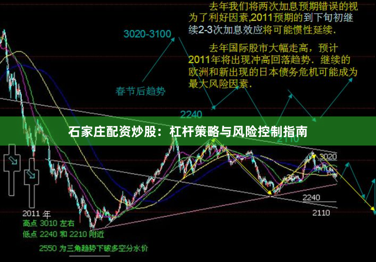 石家庄配资炒股：杠杆策略与风险控制指南