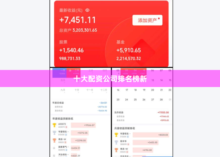十大配资公司排名榜新
