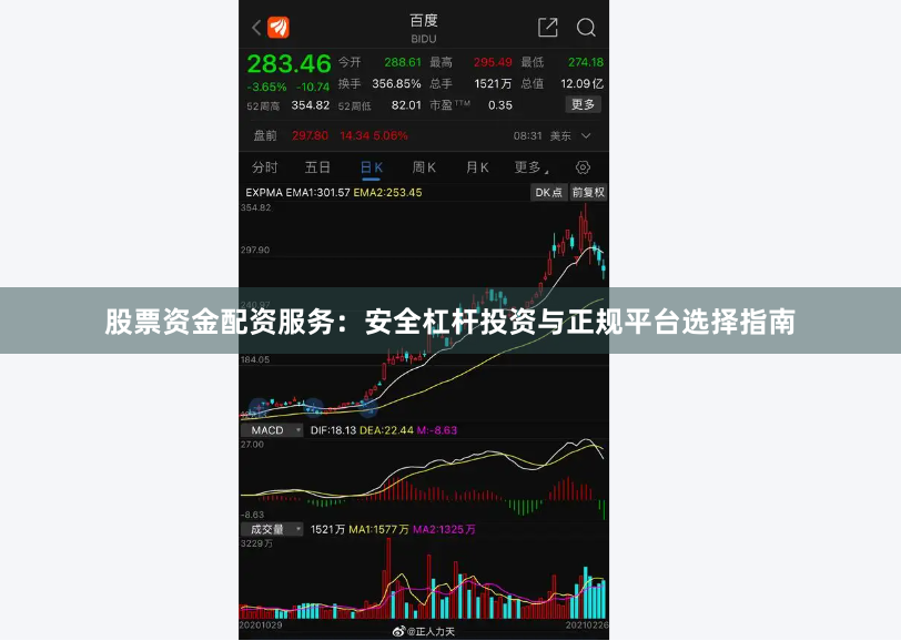 股票资金配资服务：安全杠杆投资与正规平台选择指南