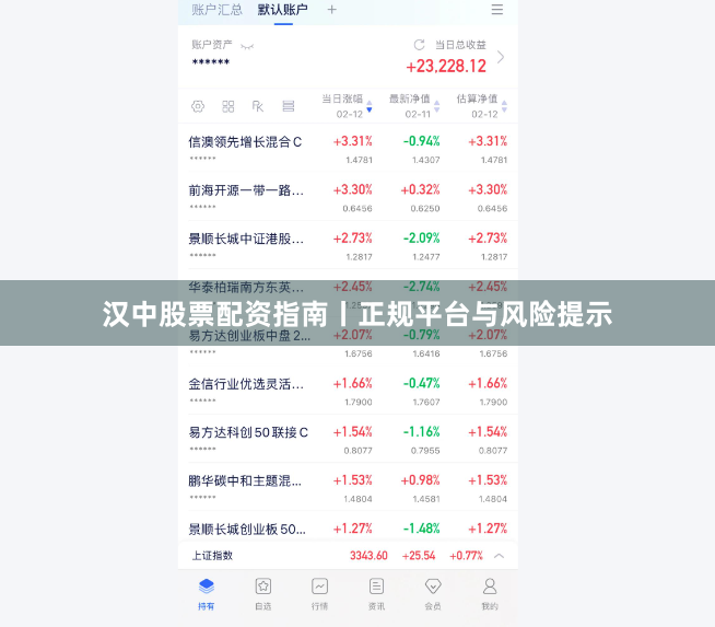汉中股票配资指南丨正规平台与风险提示