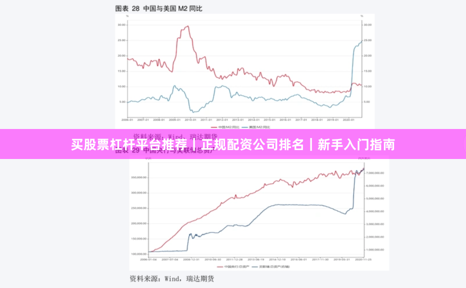 买股票杠杆平台推荐｜正规配资公司排名｜新手入门指南