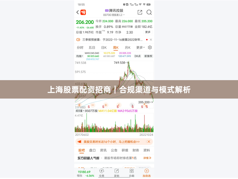 上海股票配资招商｜合规渠道与模式解析